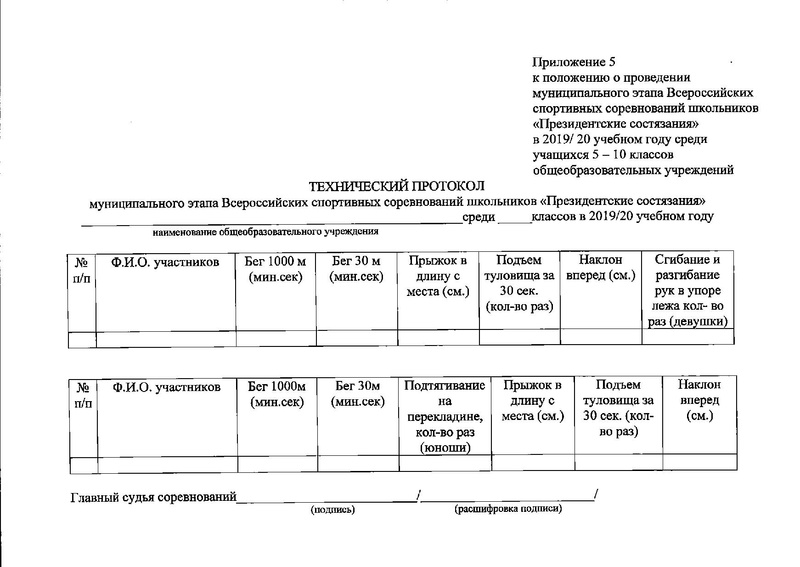 Файл:Приказ ДО о проведении.pdf