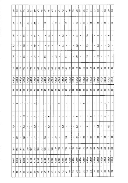 Файл:Приказ ДО о проведении.pdf