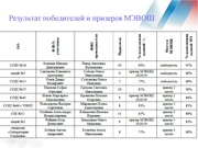 следующая страница →