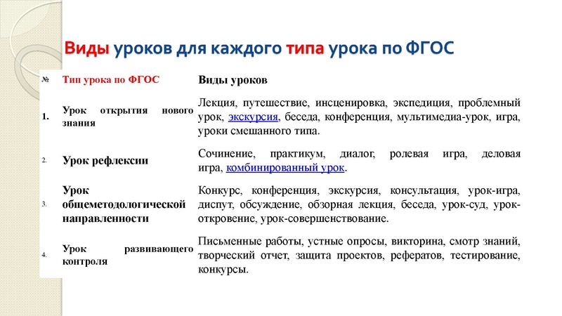 Файл:4. УДД .pdf