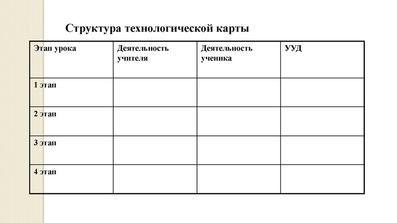 Файл:4. УДД .pdf