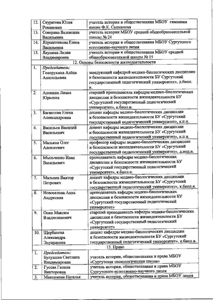 Файл:786 Приказ Орг.комитет.pdf