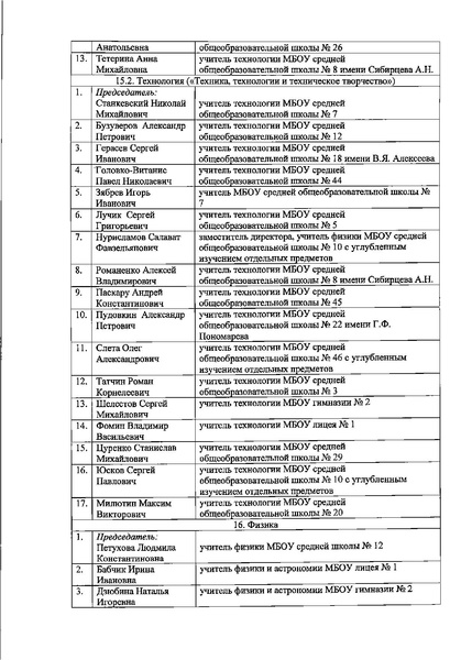 Файл:786 Приказ Орг.комитет.pdf