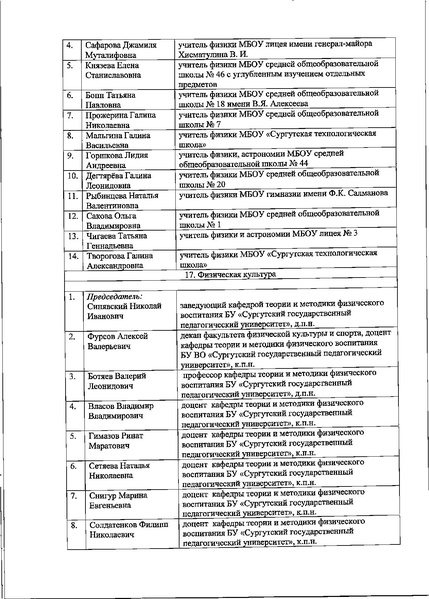 Файл:786 Приказ Орг.комитет.pdf