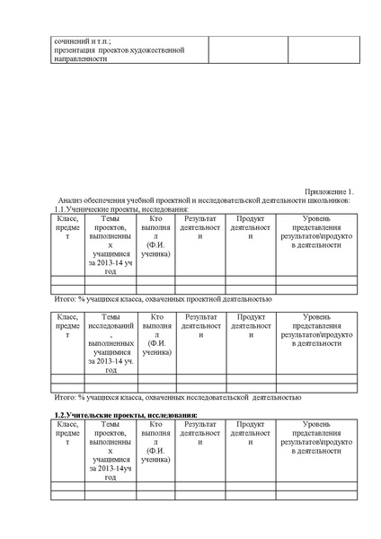 Файл:Programma osnovy uchebno-issledovatelskoj i proekt (1).pdf
