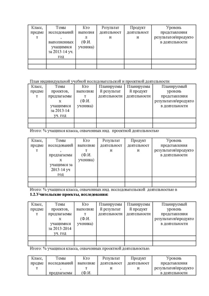 Файл:Programma osnovy uchebno-issledovatelskoj i proekt (1).pdf