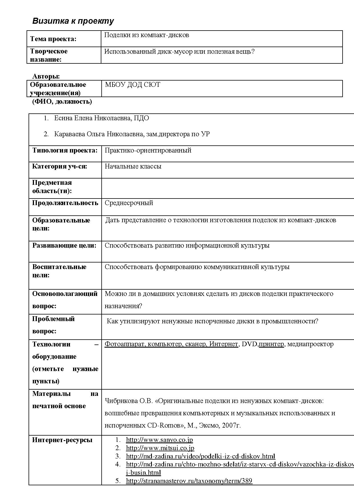 краткое описание проекта