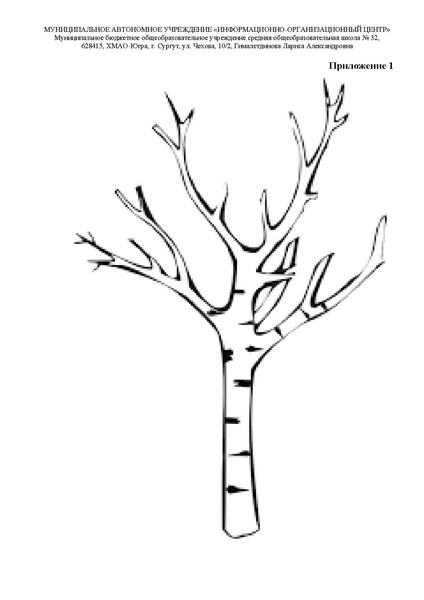 Файл:Гималетдинова ЛА МБОУ СОШ 32.pdf