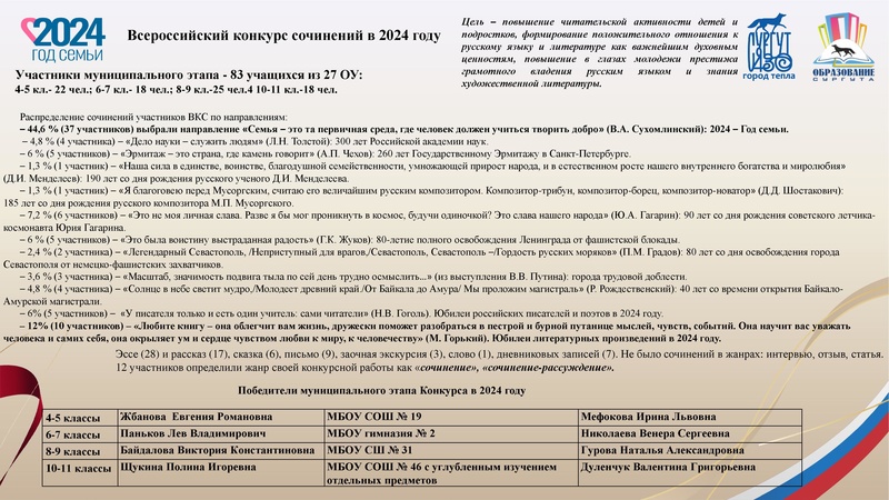 Файл:Заседание 1 от 17.10.2024 г.pdf