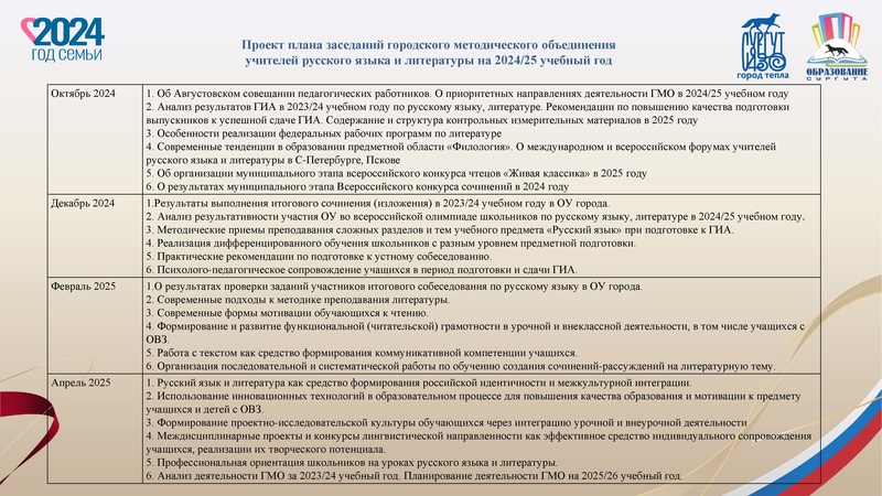 Файл:Заседание 1 от 17.10.2024 г.pdf