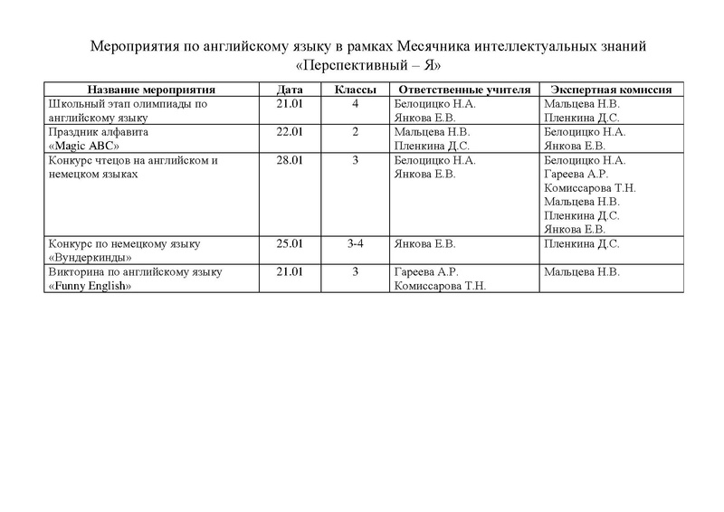 Файл:Интел.марафон+2019.pdf