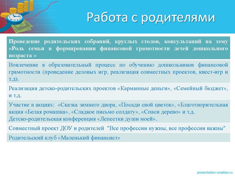 Файл:ЛЕЛЬ Проект.pdf