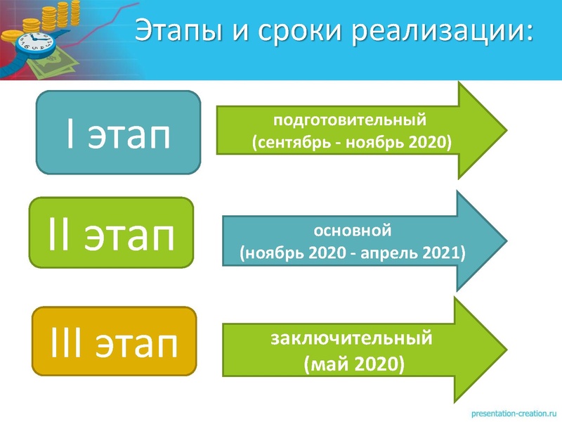 Файл:ЛЕЛЬ Проект.pdf