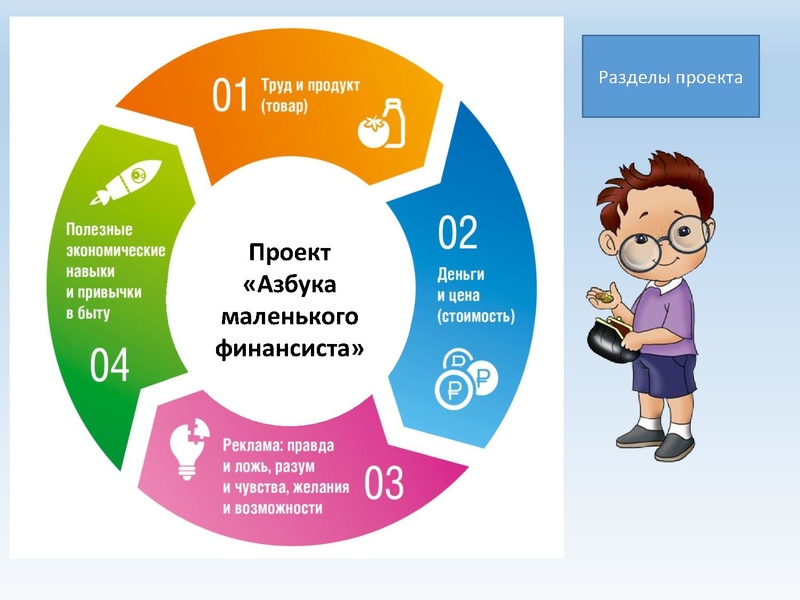 Файл:ЛЕЛЬ Проект.pdf