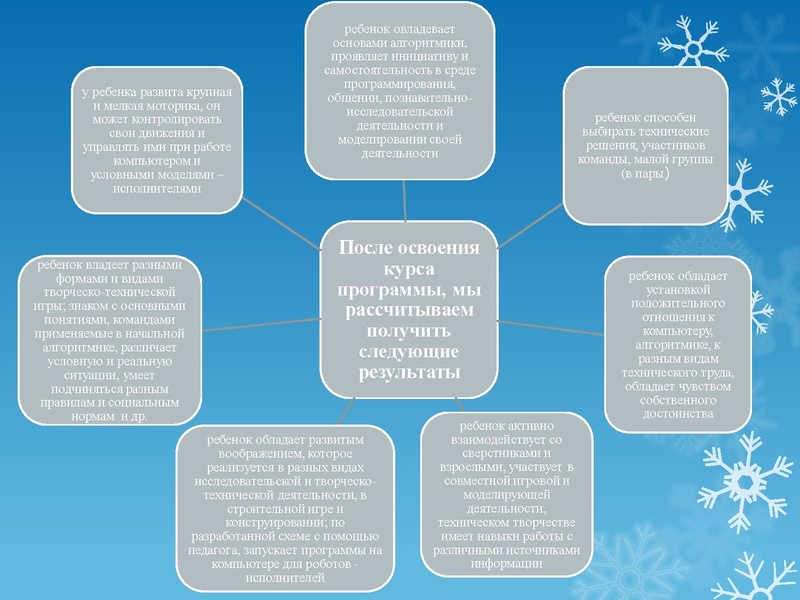 Файл:МПА DOU56.pdf