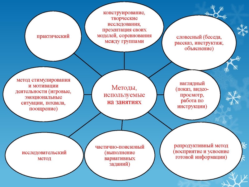 Файл:МПА DOU56.pdf