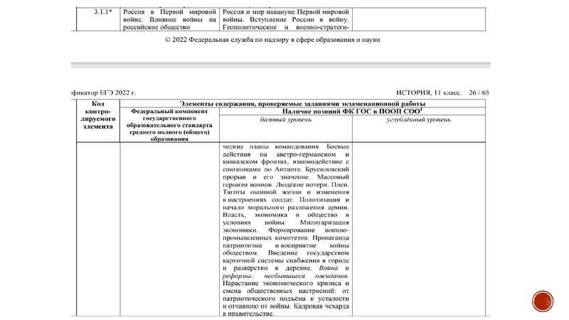 Файл:Междунар отношения к.XIX-нач.XXв..pptx