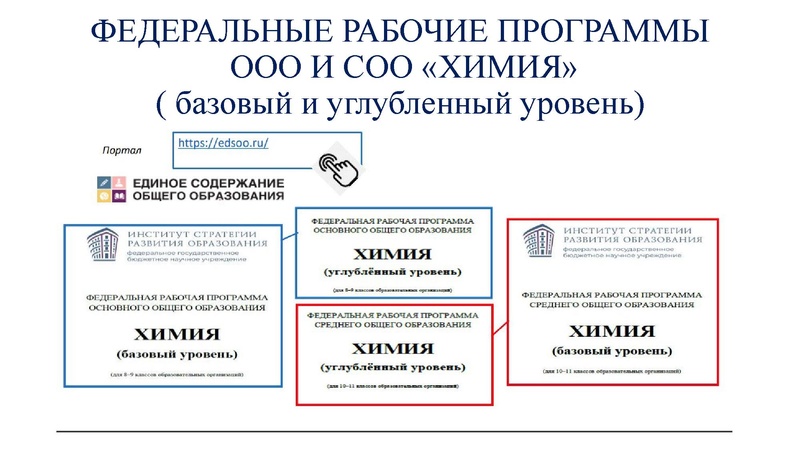 Файл:Обновление ФГОС И ФООП.ppt.pdf