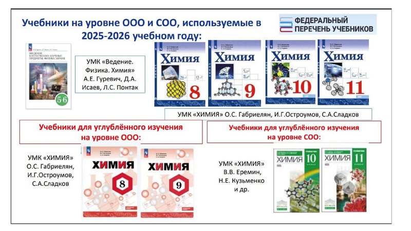 Файл:Обновление ФГОС И ФООП.ppt.pdf