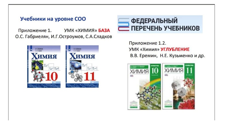Файл:Обновление ФГОС И ФООП.ppt.pdf