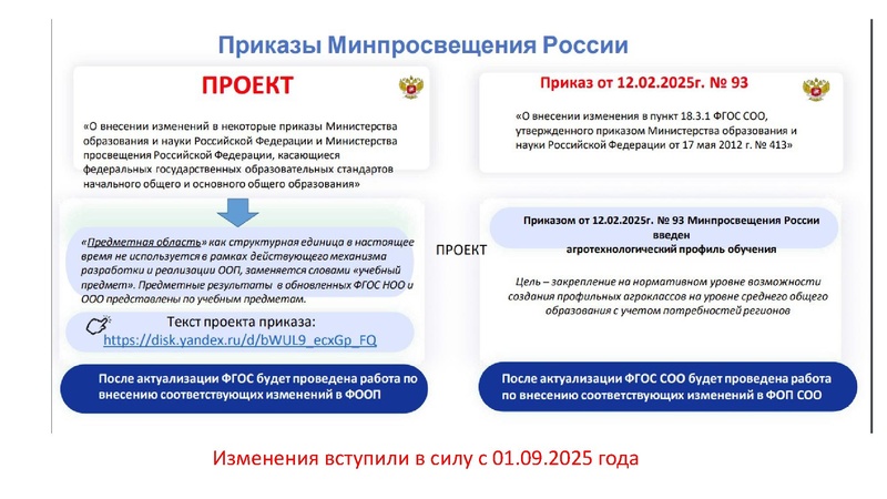 Файл:Обновление ФГОС И ФООП.ppt.pdf