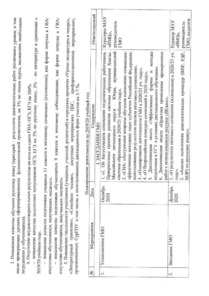 Файл:План ГМО РЯ и Л 2020 2021.pdf