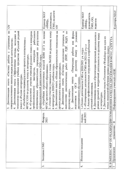 Файл:План ГМО РЯ и Л 2020 2021.pdf