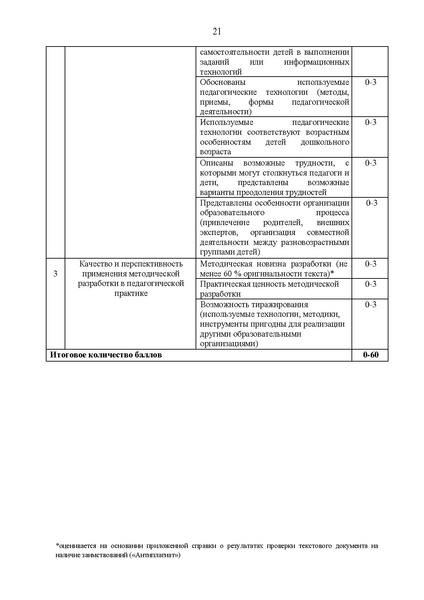 Файл:Приказ ДОи МП.pdf