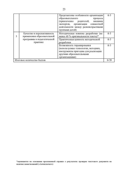 Файл:Приказ ДОи МП.pdf