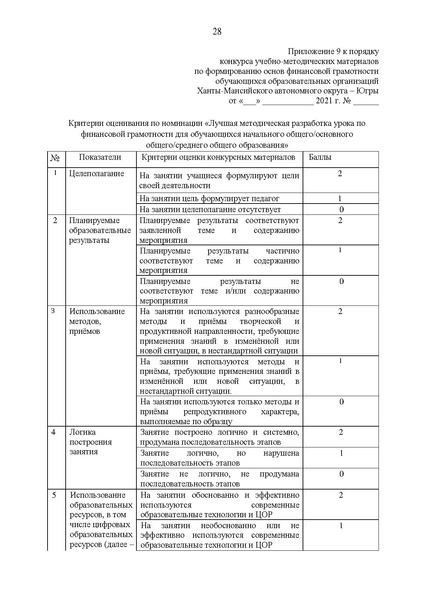 Файл:Приказ ДОи МП.pdf