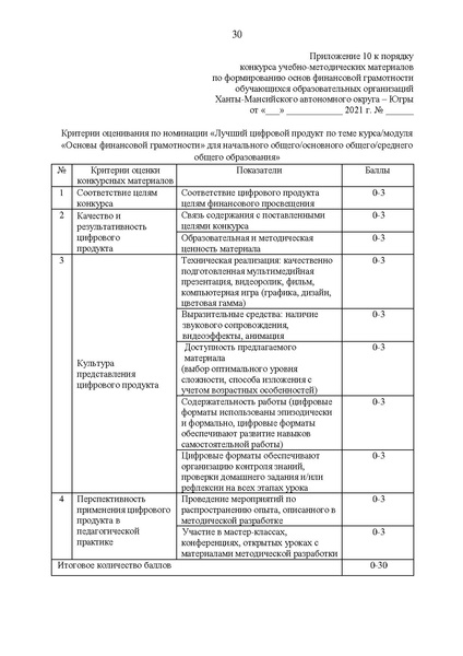 Файл:Приказ ДОи МП.pdf