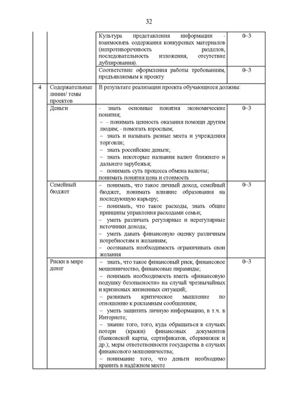 Файл:Приказ ДОи МП.pdf