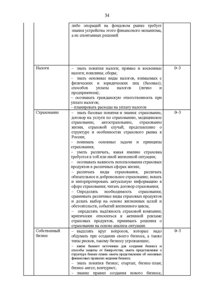 Файл:Приказ ДОи МП.pdf