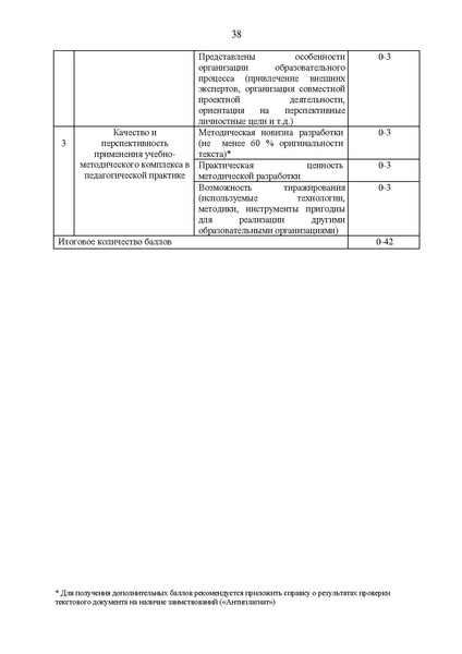 Файл:Приказ ДОи МП.pdf
