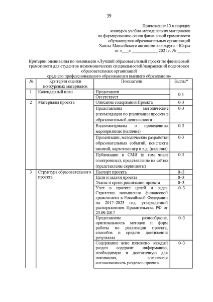 Файл:Приказ ДОи МП.pdf