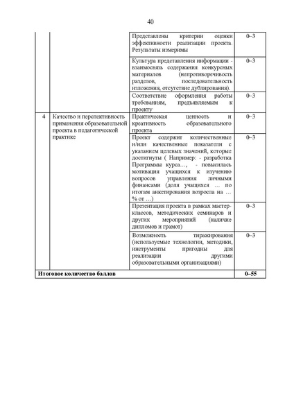 Файл:Приказ ДОи МП.pdf