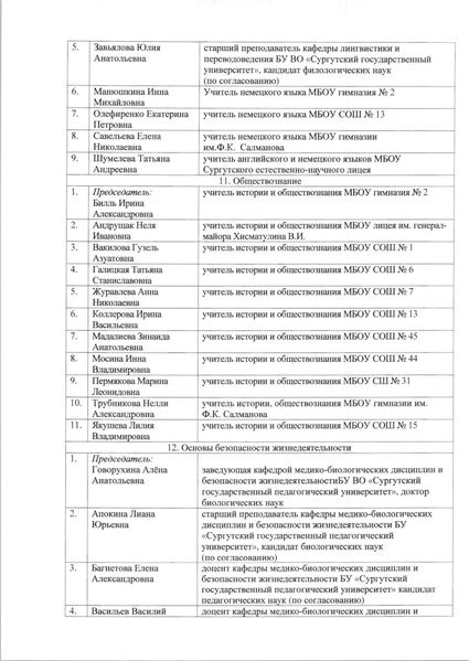 Файл:Приказ о составе жюри МЭВОШ 2018-2019.pdf