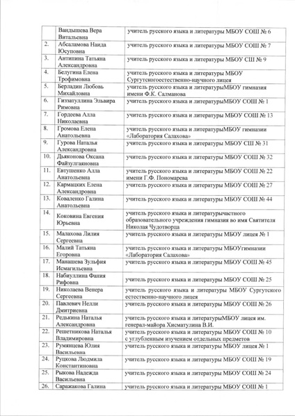 Файл:Приказ о составе жюри МЭВОШ 2018-2019.pdf