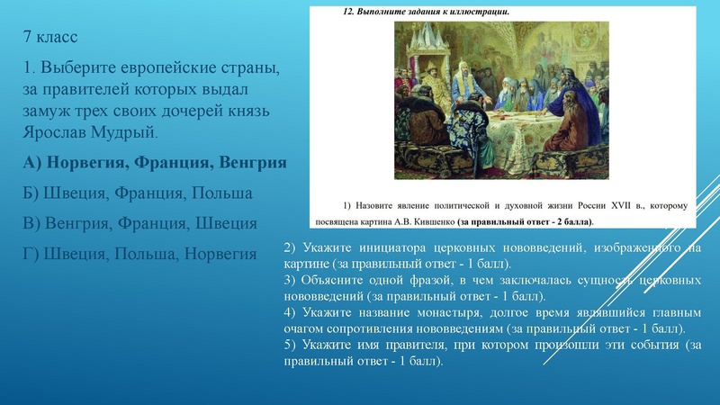 Файл:Результаты олимпиады 2025 история МЭВОШ — Андрущак.pdf