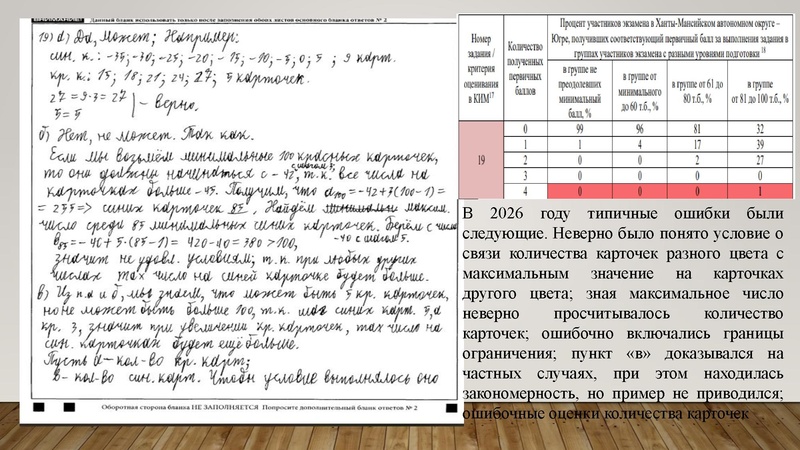 Файл:1. Золотая. И.Г Результаты ГИА.pdf