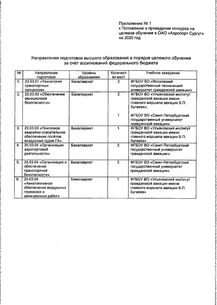 Файл:12-01-4646.pdf