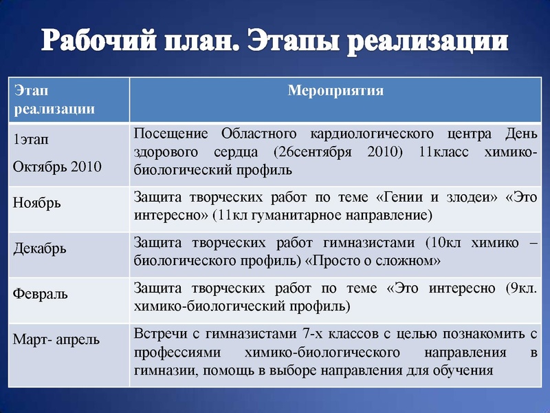 Файл:St.pr01.pdf