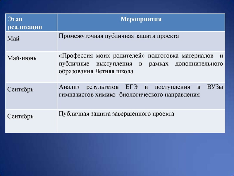 Файл:St.pr01.pdf
