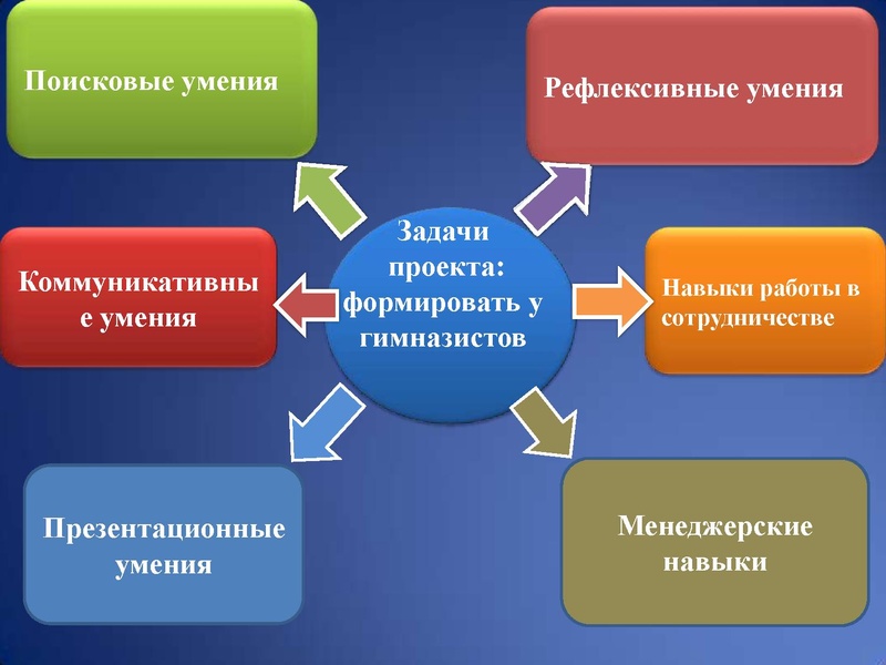 Файл:St.pr01.pdf