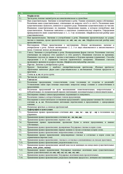 Файл:Аналитика ВПР 4 класс русский язык.pdf