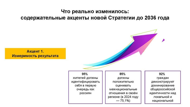 Файл:Егорова Селиверстова НПО МО Лицей Хисматуллина 08.10.2026 (1).pdf