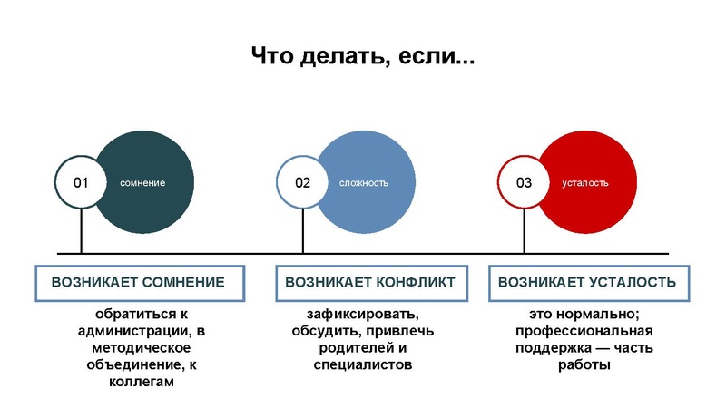Файл:Егорова Селиверстова НПО МО Лицей Хисматуллина 08.10.2026 (1).pdf