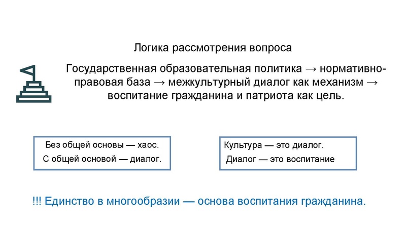 Файл:Егорова Селиверстова НПО МО Лицей Хисматуллина 08.10.2026 (1).pdf