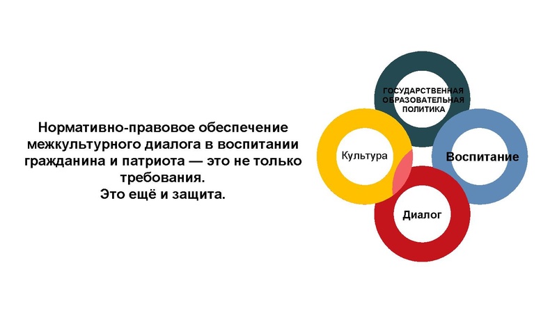 Файл:Егорова Селиверстова НПО МО Лицей Хисматуллина 08.10.2026 (1).pdf