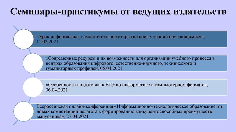 Файл:Итоги работы ГМО Никитина Н.Л..pdf